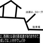造成のご提案